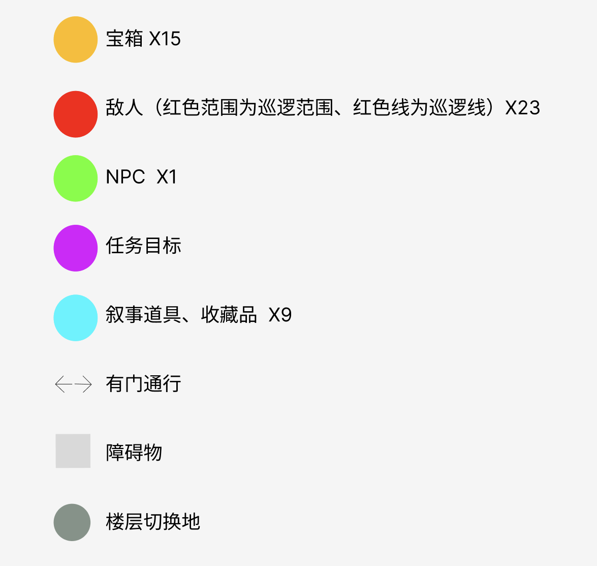 地图图例